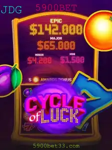 Descubra o Fascinante Jogo CycleofLuck com 5900BET